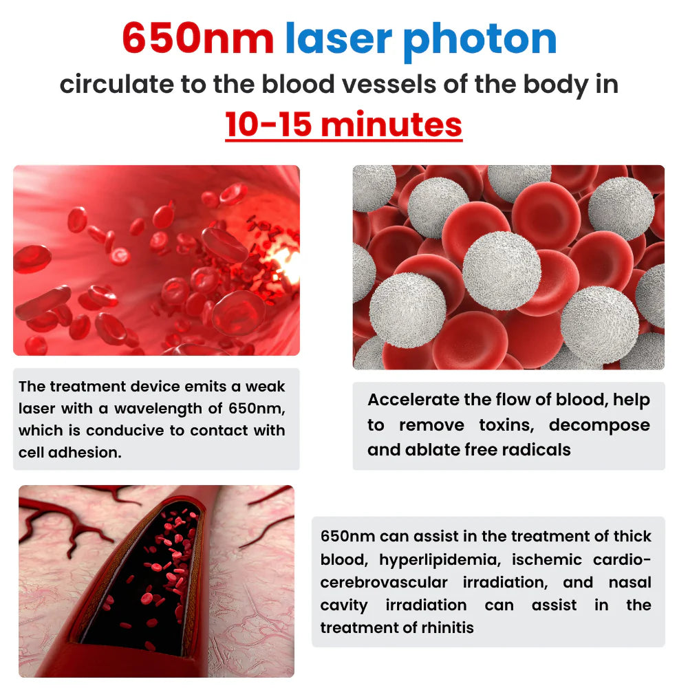 reHears™ 3-in-1 Hearing Restoration System